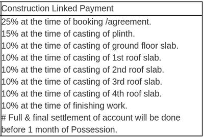 Project Image of 1105.0 - 1115.0 Sq.ft 2.5 BHK Apartment for buy in Lakhan Raj