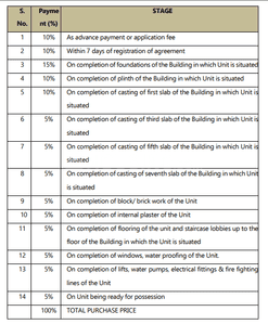 Project Image of 529.26 - 605.36 Sq.ft 2 BHK Apartment for buy in Ravima Newton Homes Hadapsar Near Runwal Seagull Phase I 