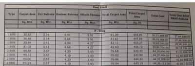 Project Image of 330.0 - 531.0 Sq.ft 1 BHK Apartment for buy in Manav Swapnalok Phase II