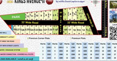 Project Image of 13982.32 - 35111.88 Sq.ft Residential Plot Plot for buy in PR Anand Kings Avenue II