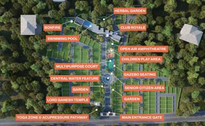 Project Image of 1500.0 - 2400.0 Sq.ft Residential Plot Plot for buy in The Richmond Park By Vardhman