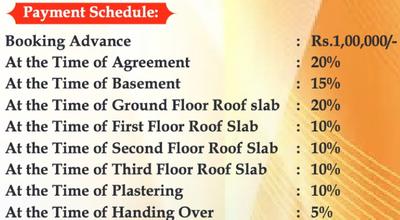 Project Image of 1086.0 - 1175.0 Sq.ft 2 BHK Apartment for buy in Balaji Shree Nivas