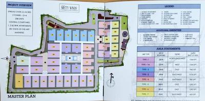 Project Image of 655.0 - 2691.0 Sq.ft 1 BHK Apartment for buy in Avenew Misty Winds