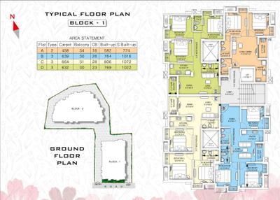 Project Image of 458.0 - 664.0 Sq.ft 2 BHK Apartment for buy in Rohra Tulip