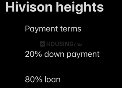 Project Image of 2253.0 - 2464.0 Sq.ft 4 BHK Apartment for buy in Hivision Heights
