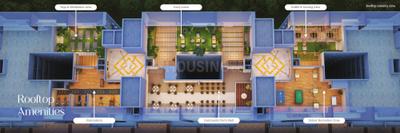Project Image of 719.0 - 1028.0 Sq.ft 2 BHK Apartment for buy in ARV Richvue