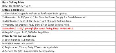 Project Image of 422.0 - 625.0 Sq.ft 1 BHK Apartment for buy in Magnolia Srijana