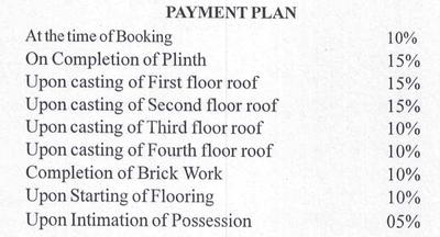 Rajdhani Palace Construction Linked Payment (CLP) 1