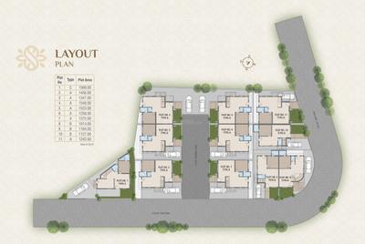 Project Image of 1739.0 - 1873.0 Sq.ft 4 BHK Villa for buy in Swarup Villa