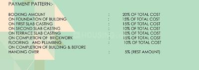 Project Image of 0.0 - 1315.0 Sq.ft 3 BHK Apartment for buy in Aakriti Bougainvillea