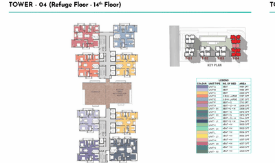 Project Image of 1987.99 - 4059.93 Sq.ft 3 BHK Apartment for buy in Prestige Clairemont