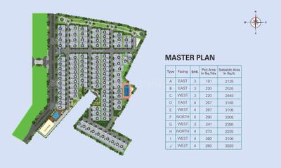 Project Image of 2135.0 - 3305.0 Sq.ft 3 BHK Villa for buy in Ramky Krystal Villas