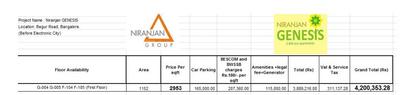 Project Image of 1003.0 - 1203.0 Sq.ft 2 BHK Apartment for buy in Niranjan Genesis