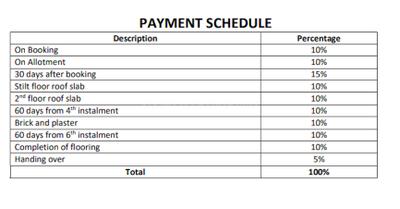 Project Image of 500.0 - 1899.0 Sq.ft 1 BHK Apartment for buy in Dugar Sky Dugar