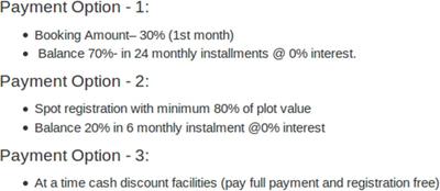 Project Image of 1440.0 - 2160.0 Sq.ft Residential Plot Plot for buy in Rishav Riviera Township