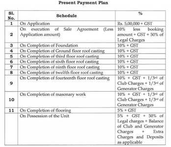 Project Image of 846.0 - 1263.0 Sq.ft 3 BHK Apartment for buy in Peerless Trayam