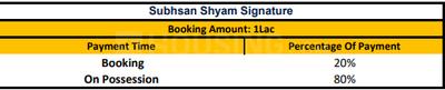 Project Image of 956.0 - 1180.0 Sq.ft 2 BHK Apartment for buy in Subhsan Shyam Signature