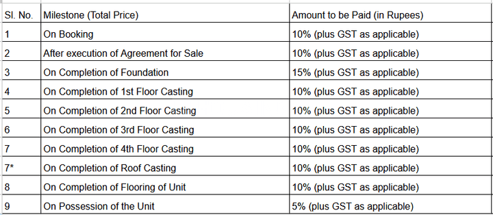 Gallery Cover Pic of T And A Anantya