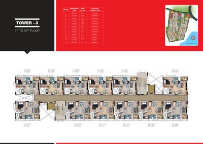 Project Image of 392.0 - 1346.0 Sq.ft 1 BHK Apartment for buy in Provident Kenworth
