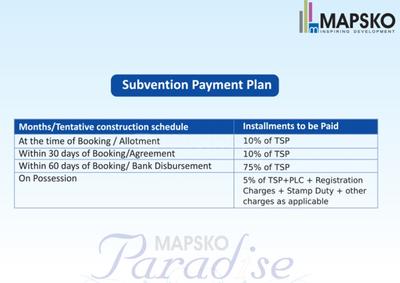 Project Image of 1050.0 - 1340.0 Sq.ft 2 BHK Apartment for buy in Mapsko Paradise