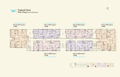 Project Image of 1834.0 - 2928.0 Sq.ft 3 BHK Apartment for buy in Appaswamy Wingfield