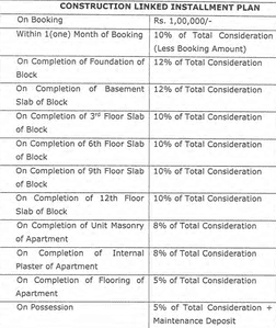 Project Image of 0.0 - 721.46 Sq.ft 2 BHK Apartment for buy in Ganesh Malabar County III