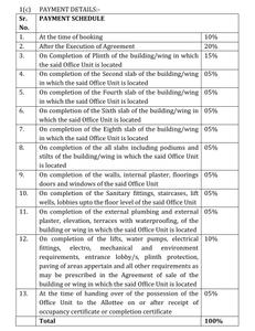 Project Image of 137.02 - 189.01 Sq.ft Studio Studio Apartment for buy in AG Landmark
