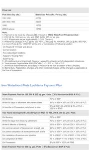 Project Image of 475.0 - 713.0 Sq.ft 1 BHK Apartment for buy in Ireo Waterfront Ireo Waterfront