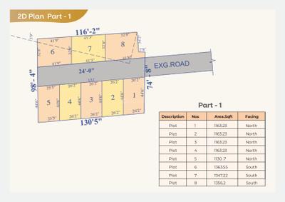 Project Image of 730.0 - 1363.0 Sq.ft Residential Plot Plot for buy in Alankar Vridhi Plots