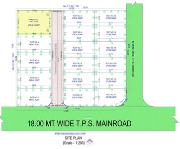 Project Image of 2998.72 - 3702.03 Sq.ft Residential Plot Plot for buy in Shiv Shakti Industrial Park