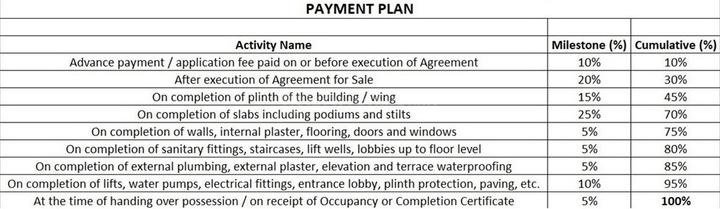 Gallery Cover Pic of Halpani Enclave