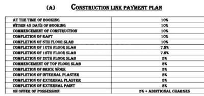 Project Image of 895.0 - 3315.0 Sq.ft 2 BHK Villa for buy in Ajnara Sports City Villas
