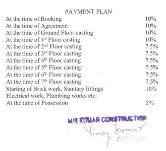 Project Image of 1624.0 - 1748.0 Sq.ft 3 BHK Apartment for buy in Kumar Raghuvar Complex