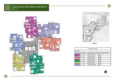 Project Image of 656.0 - 1744.0 Sq.ft 2 BHK Apartment for buy in Prestige Pallavaram Gardens