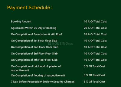 Project Image of 1456.0 - 1842.0 Sq.ft 3 BHK Apartment for buy in Royal Homes