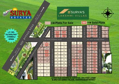 Project Image of 1503.0 - 4104.0 Sq.ft Residential Plot Plot for buy in Surya Lakshmi Villas