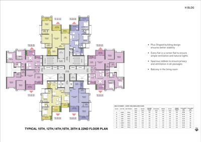 Project Image of 324.0 - 908.0 Sq.ft 1 RK Apartment for buy in Puraniks Abitante Fiore Phase 2C
