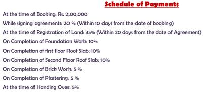 Project Image of 1200.0 - 1400.0 Sq.ft 3 BHK Villa for buy in MGP Dalia
