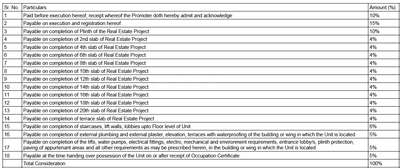 Project Image of 459.08 - 1155.61 Sq.ft 1 BHK Apartment for buy in Maanveer Sky Crest 8