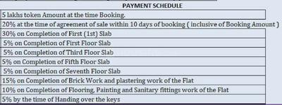 Project Image of 1300 Sq.ft 2 BHK Apartment / Flat for sale in Kukatpally for Rs. 11500000