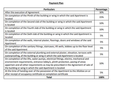 Project Image of 344.0 - 348.0 Sq.ft 1 BHK Apartment for buy in Excel Celestia Residency Wing D