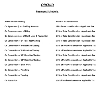 Project Image of 1034.0 - 1471.0 Sq.ft 2 BHK Apartment for buy in Aspirations Orchid