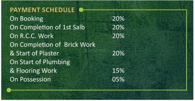 Project Image of 600.0 - 1078.0 Sq.ft 1 BHK Apartment for buy in Nabhraj Shriram Enclave