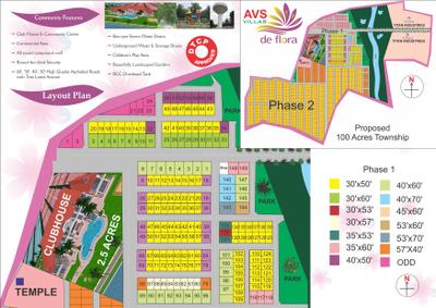 Project Image of 1200.0 - 5000.0 Sq.ft Residential Plot Plot for buy in AVS De Flora