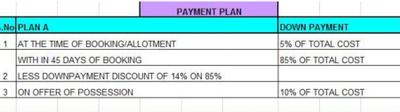 Project Image of 1491.0 - 2270.0 Sq.ft 2 BHK Villa for buy in Ansal Rachna