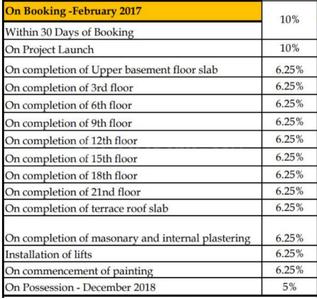 Project Image of 1210.0 - 1520.0 Sq.ft 2 BHK Apartment for buy in Hj Atlantic Residency
