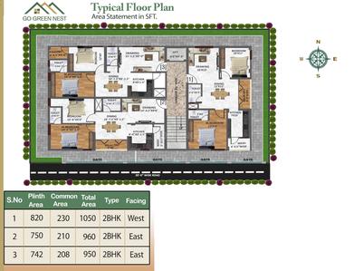 Project Image of 950.0 - 1050.0 Sq.ft 2 BHK Apartment for buy in Go Green Nest