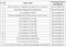 Varad Dwarka Construction Linked Payment (CLP) 1