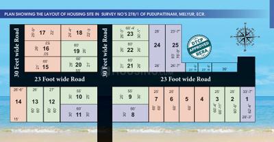 Project Image of 600.0 - 2400.0 Sq.ft Residential Plot Plot for buy in Global RBR Nagar