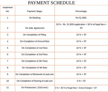 Project Image of 636.0 - 1100.0 Sq.ft 2 BHK Apartment for buy in Magnolia Prime